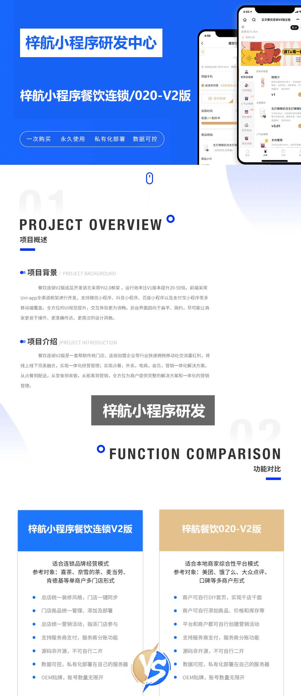 长春哪里可以开发小程序,长春小程序开发公司哪家好? 第3张 长春哪里可以开发小程序,长春小程序开发公司哪家好? 第3张