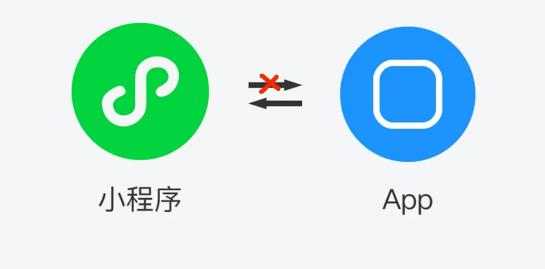 长沙手机小程序开发多少钱,长沙小程序定制开发 第3张 长沙手机小程序开发多少钱,长沙小程序定制开发 第3张