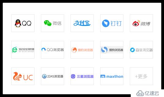 网亿开发者平台怎么用？网亿开发者平台入口 第3张