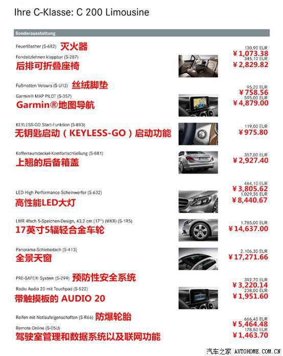 德国CN2独服测评怎么样,299美元配置值得买吗 第3张 德国CN2独服测评怎么样,299美元配置值得买吗 第3张