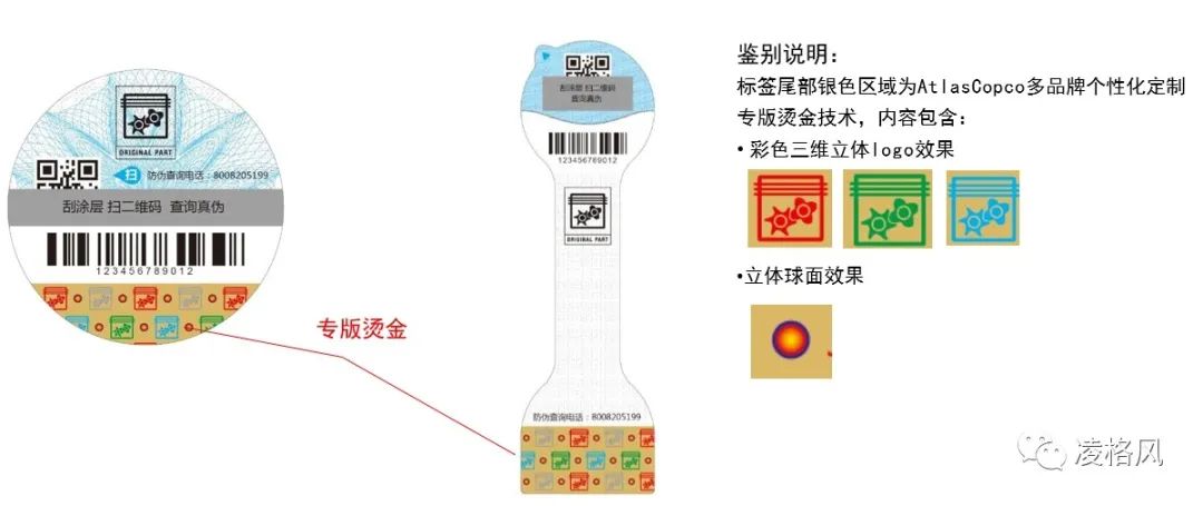 防伪查询asp如何准确识别真伪,揭秘防伪查询技术的奥秘? 第2张 防伪查询asp如何准确识别真伪,揭秘防伪查询技术的奥秘? 第2张