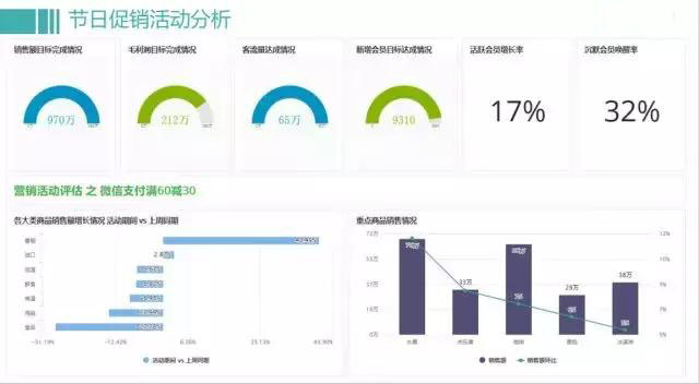 返利网如何通过AI大数据分析实现精准营销,提升用户返利体验? 第1张 返利网如何通过AI大数据分析实现精准营销,提升用户返利体验? 第1张