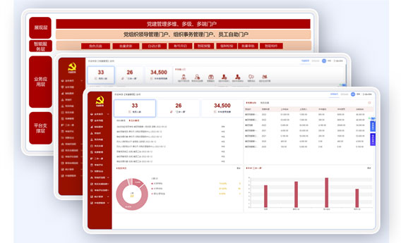党建平台设计与开发,如何提升党组织凝聚力与工作效率? 第1张 党建平台设计与开发,如何提升党组织凝聚力与工作效率? 第1张