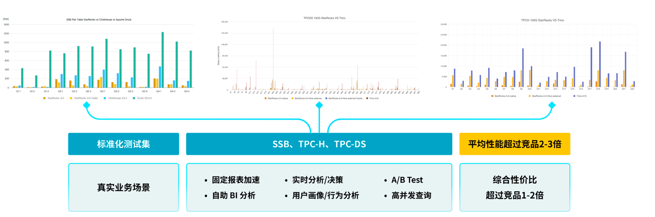 数据如何助力资产配置策略的精准优化与动态调整? 第3张 数据如何助力资产配置策略的精准优化与动态调整? 第3张