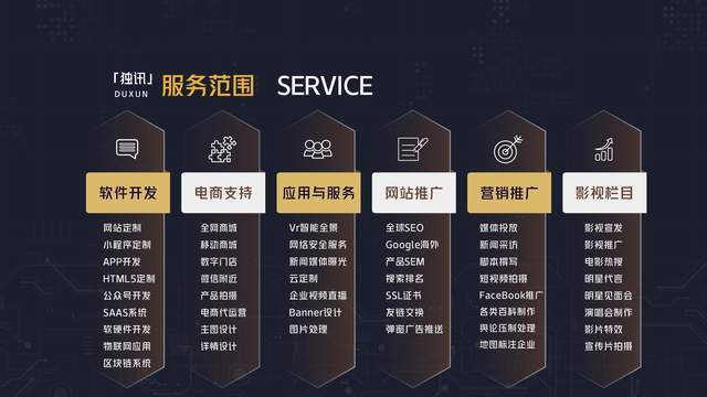 深圳网站建设app开发哪家好?深圳专业做网站开发公司推荐 第3张 深圳网站建设app开发哪家好?深圳专业做网站开发公司推荐 第3张