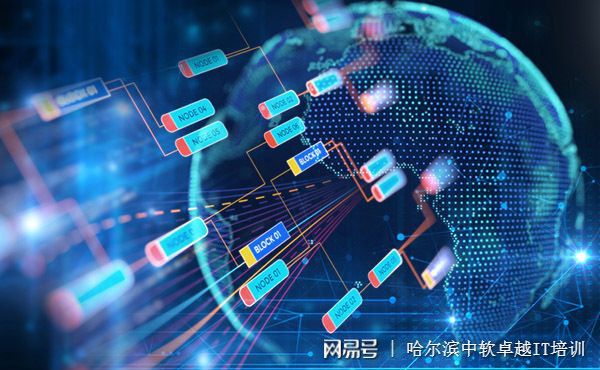 哈尔滨网络科技开发哪家好,哈尔滨软件开发公司怎么收费? 第3张 哈尔滨网络科技开发哪家好,哈尔滨软件开发公司怎么收费? 第3张