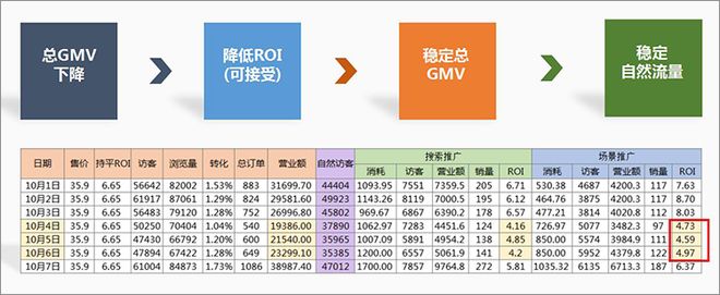 如何精准配置同义词?系统参数设置与优化指南 第2张 如何精准配置同义词?系统参数设置与优化指南 第2张