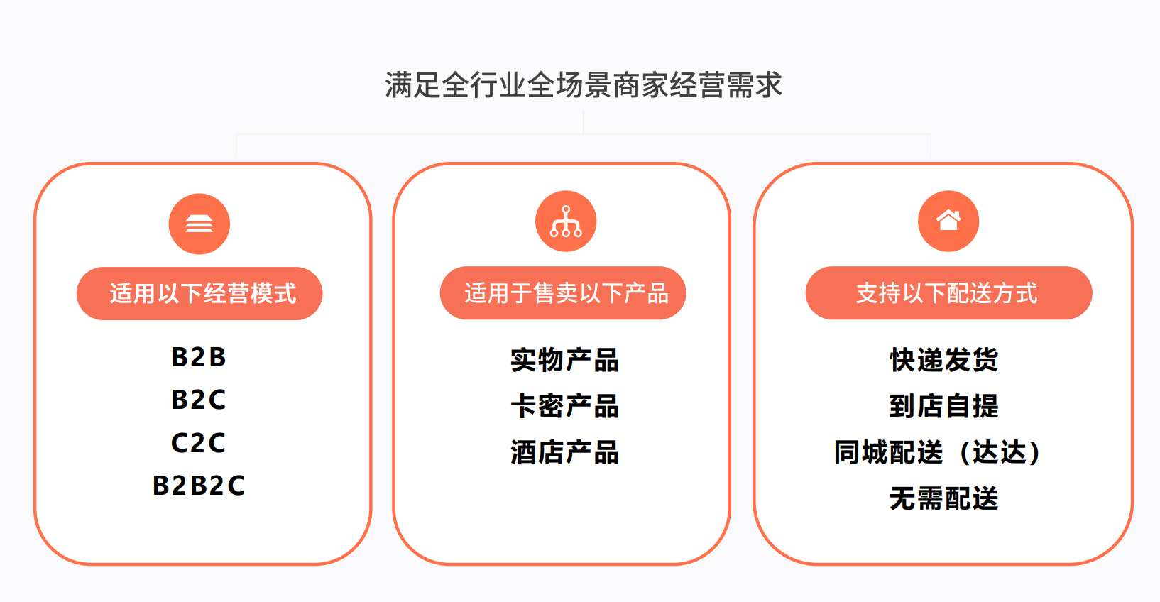企业官网开发费用是多少?不同规模和功能需求如何影响价格? 第2张 企业官网开发费用是多少?不同规模和功能需求如何影响价格? 第2张