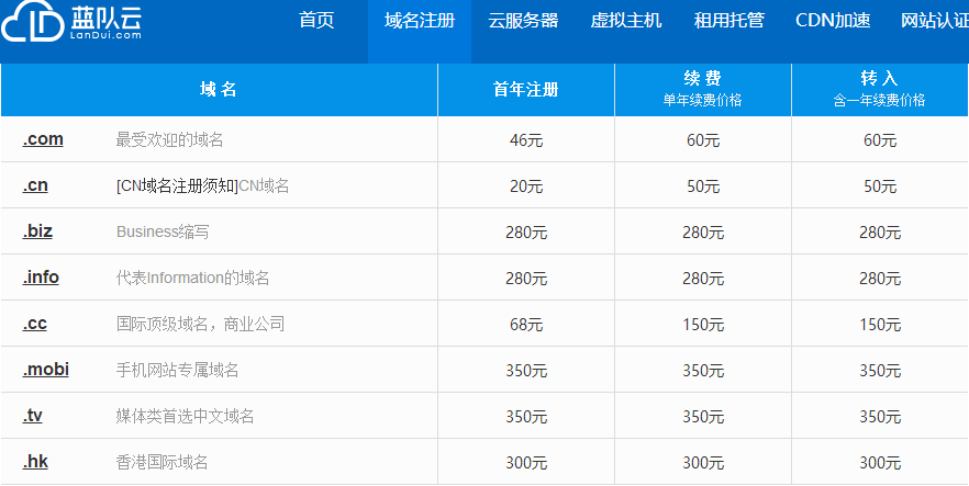 企业官网开发费用是多少?不同规模和功能需求如何影响价格? 第3张 企业官网开发费用是多少?不同规模和功能需求如何影响价格? 第3张