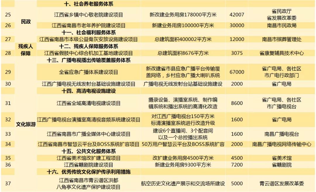 南昌网站全新开发,南昌做网站多少钱 第1张 南昌网站全新开发,南昌做网站多少钱 第1张