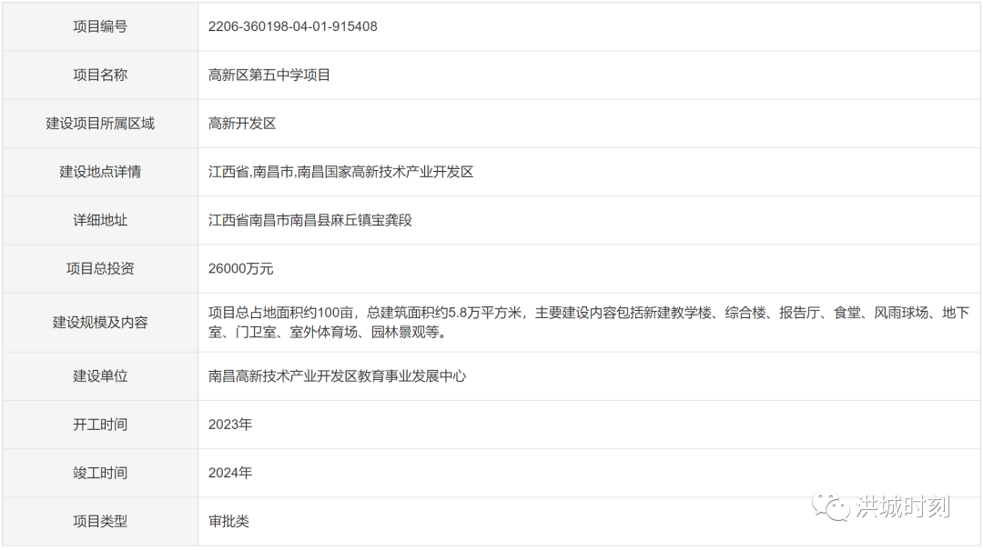 南昌网站全新开发,南昌做网站多少钱 第3张 南昌网站全新开发,南昌做网站多少钱 第3张