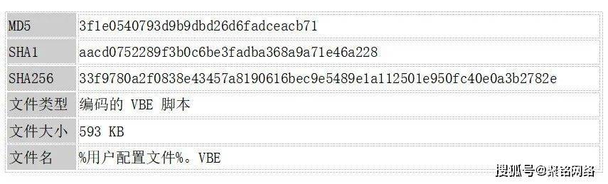166dd域名是什么?了解它的含义与实际应用吗? 第2张 166dd域名是什么?了解它的含义与实际应用吗? 第2张