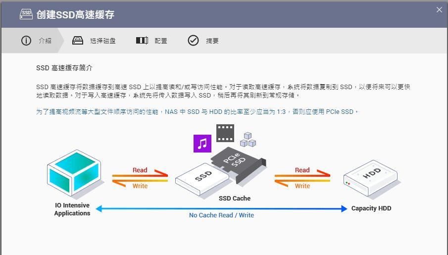 NAS存储配置常见疑问?新手如何高效配置NAS存储系统? 第1张 NAS存储配置常见疑问?新手如何高效配置NAS存储系统? 第1张