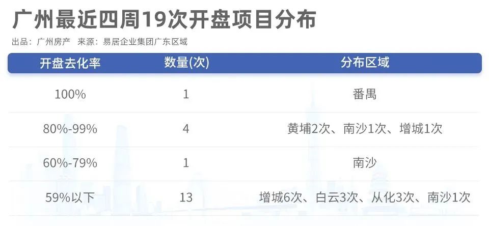 番禺开发网站费用多少,网站建设报价贵吗 第3张 番禺开发网站费用多少,网站建设报价贵吗 第3张
