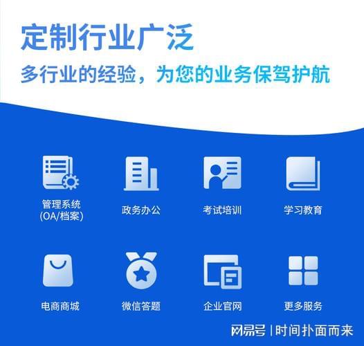上海应用软件开发,上海软件开发公司哪家好 第2张 上海应用软件开发,上海软件开发公司哪家好 第2张