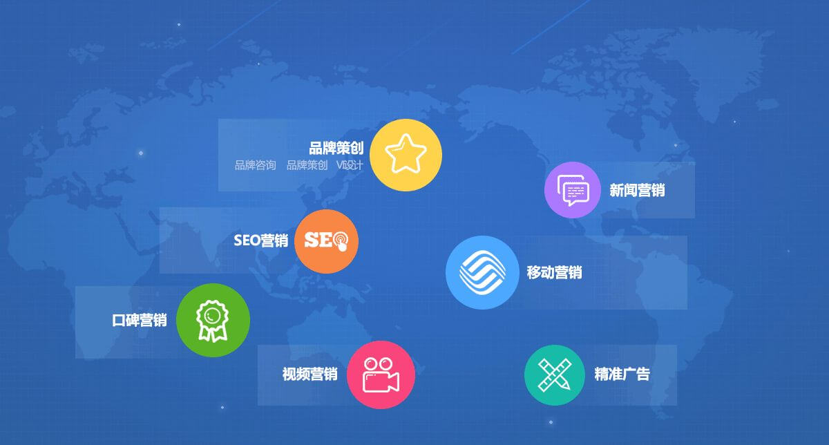 网站开发选择哪个热门或个性化主题最吸引目标用户?如何精准定位主题? 第2张 网站开发选择哪个热门或个性化主题最吸引目标用户?如何精准定位主题? 第2张