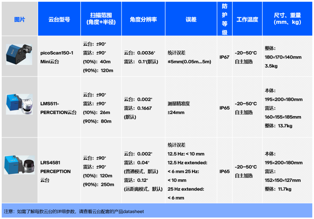 海康8700配置详解，参数对比与选型指南，适合哪些场景？ 第1张