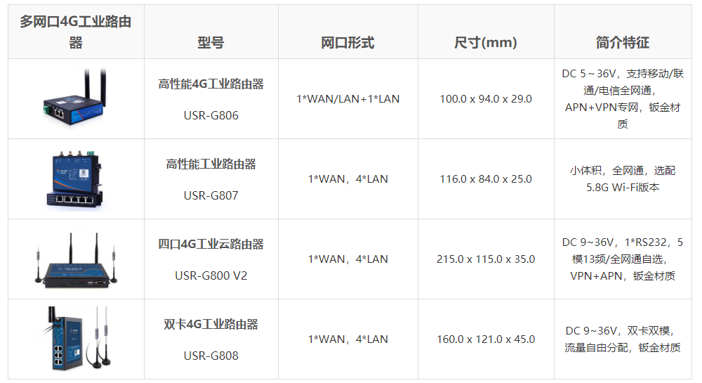 海康8700配置详解，参数对比与选型指南，适合哪些场景？ 第2张