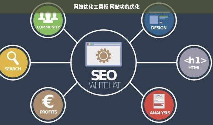 网站优化工具开发,如何开发网站优化工具 第1张 网站优化工具开发,如何开发网站优化工具 第1张