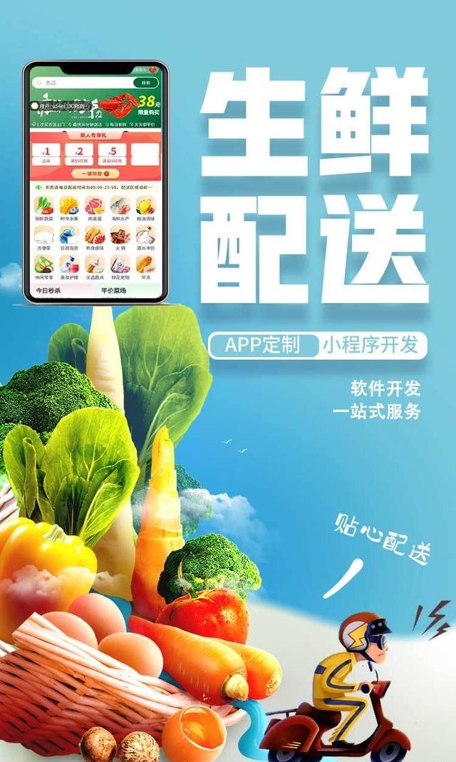 水果蔬菜配送小程序开发多少钱?生鲜配送系统怎么做 第3张 水果蔬菜配送小程序开发多少钱?生鲜配送系统怎么做 第3张