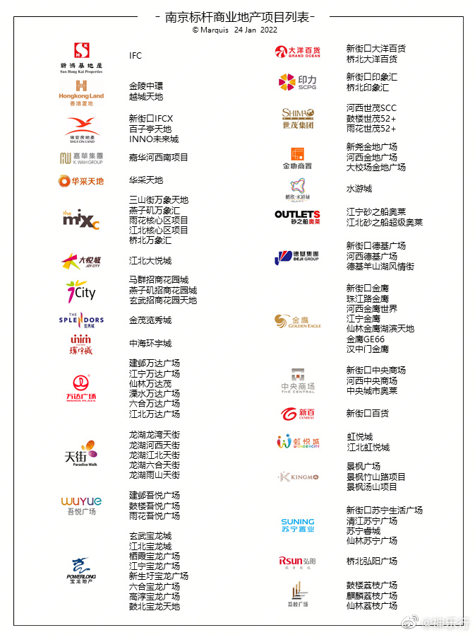 南京app开发集团哪家好?南京app开发公司排名 第3张 南京app开发集团哪家好?南京app开发公司排名 第3张