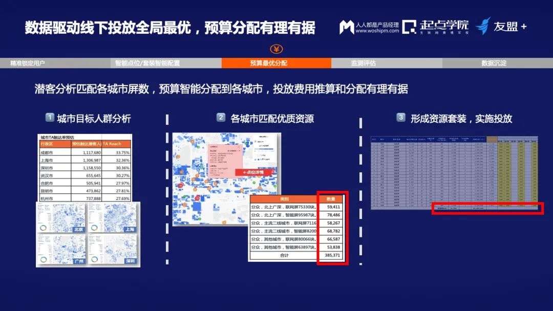 上天大数据平台操作系统产品,其核心功能和市场竞争力如何体现? 第2张 上天大数据平台操作系统产品,其核心功能和市场竞争力如何体现? 第2张