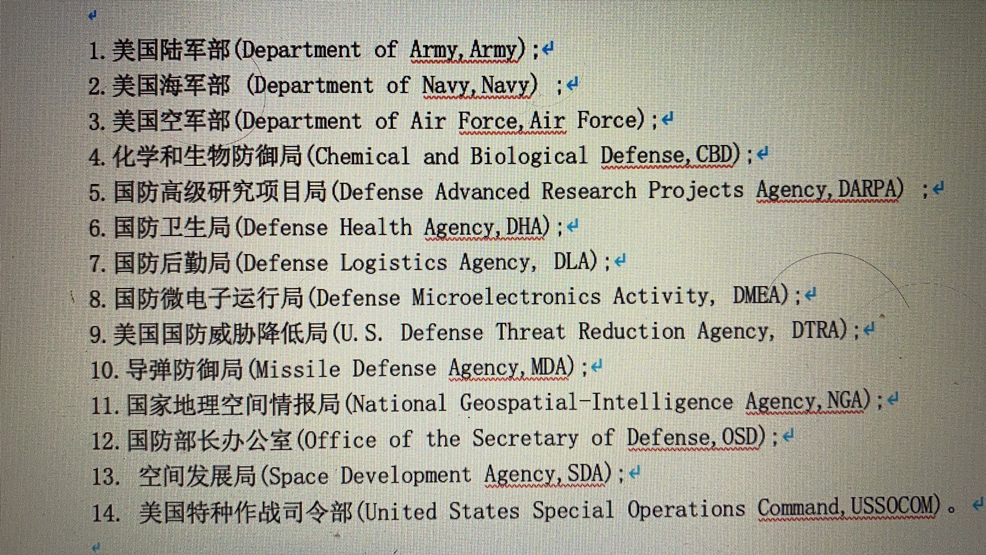 关于军事组织的域名,存在哪些疑问或相关问题? 第1张 关于军事组织的域名,存在哪些疑问或相关问题? 第1张