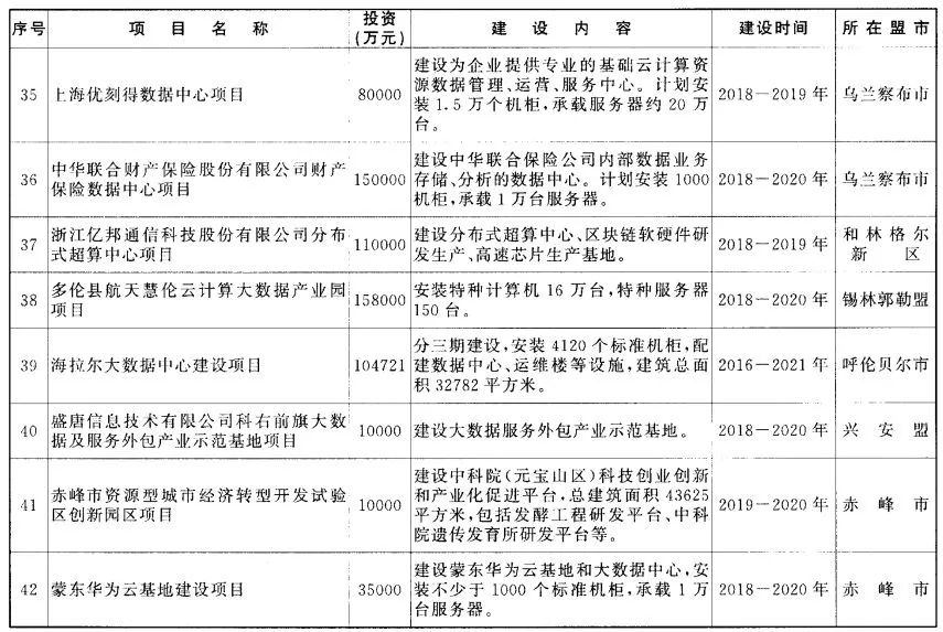 包头企业微网站开发怎么做?包头微网站建设多少钱 第1张 包头企业微网站开发怎么做?包头微网站建设多少钱 第1张