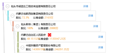包头企业微网站开发怎么做?包头微网站建设多少钱 第3张 包头企业微网站开发怎么做?包头微网站建设多少钱 第3张