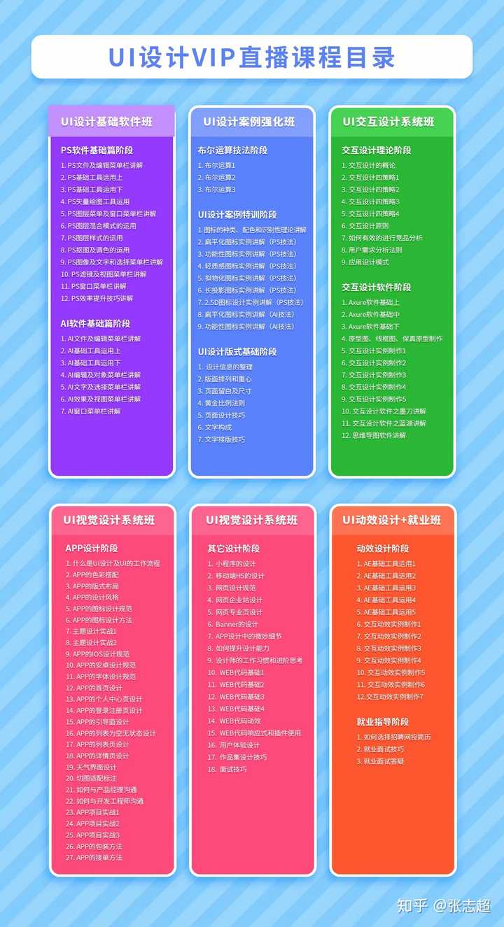 如何系统学习平面设计?如何筛选出适合初学者的优质视频教程网站? 第2张 如何系统学习平面设计?如何筛选出适合初学者的优质视频教程网站? 第2张
