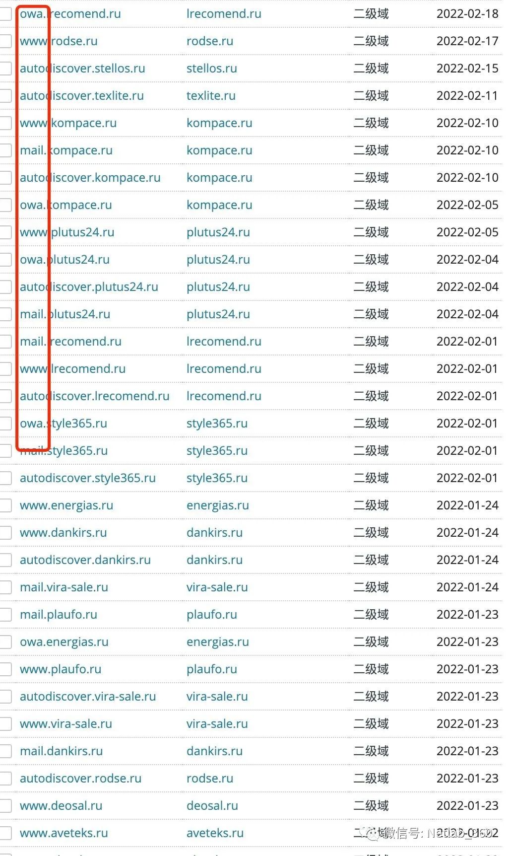 cn域名删除列表,.cn域名被删除后还能注册吗 第1张 cn域名删除列表,.cn域名被删除后还能注册吗 第1张