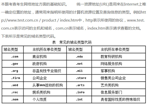 域名和首页url是什么,域名和首页url怎么查询 第2张 域名和首页url是什么,域名和首页url怎么查询 第2张