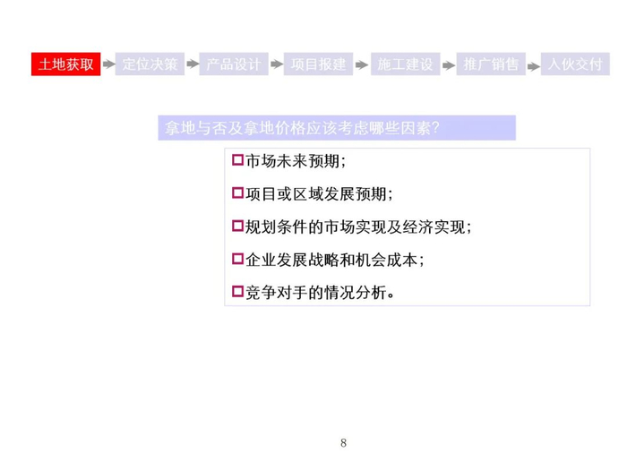 建设开发过程中,业务知识的关键环节与要点是什么? 第3张 建设开发过程中,业务知识的关键环节与要点是什么? 第3张
