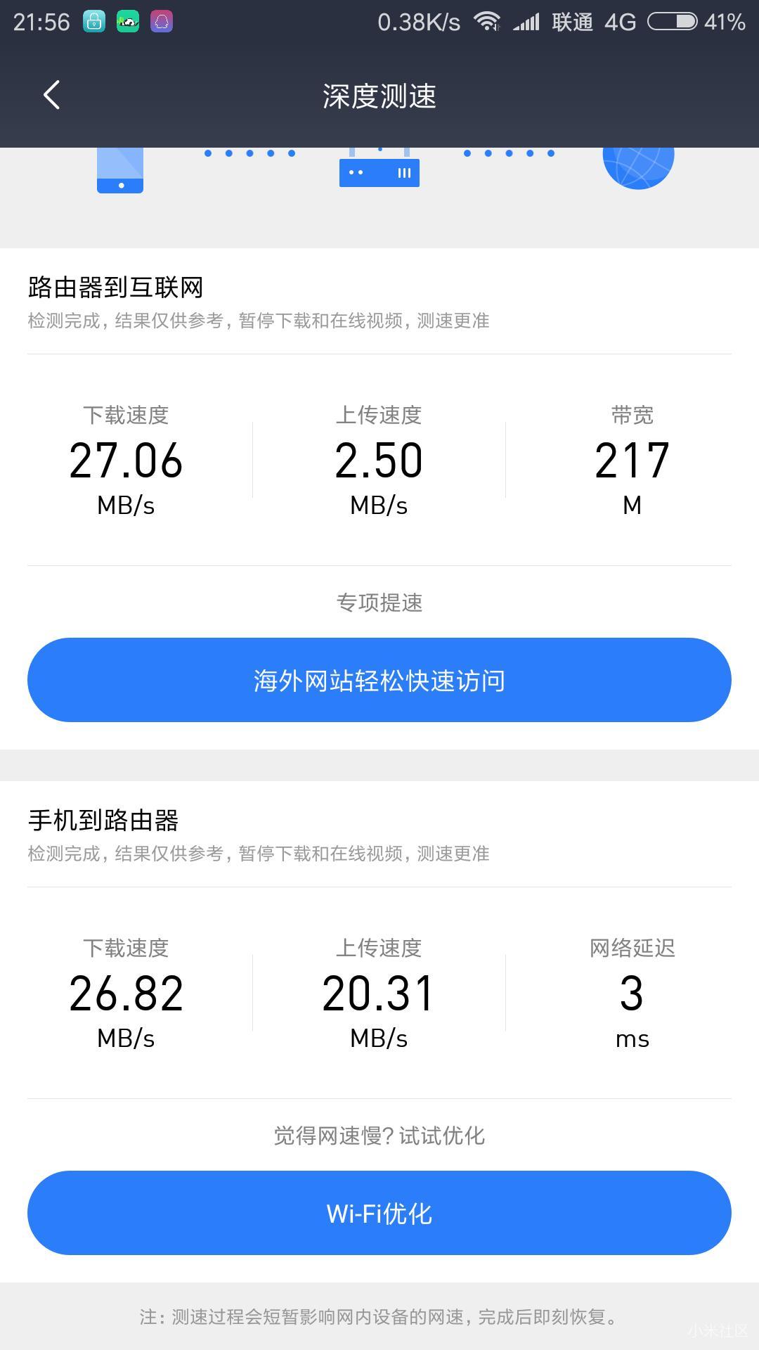 配置低网速?为什么我的网络配置低导致网速这么慢? 第2张 配置低网速?为什么我的网络配置低导致网速这么慢? 第2张
