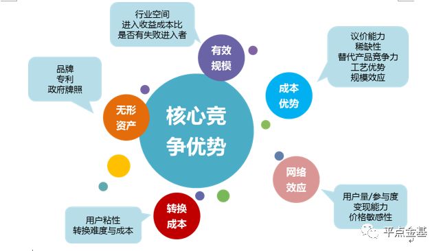 如何系统开展网站开发竞争对手分析?需掌握哪些核心分析维度? 第1张 如何系统开展网站开发竞争对手分析?需掌握哪些核心分析维度? 第1张