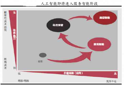 辅助数据在哪些领域和场景中发挥重要作用,能带来怎样的创新与变革? 第1张 辅助数据在哪些领域和场景中发挥重要作用,能带来怎样的创新与变革? 第1张
