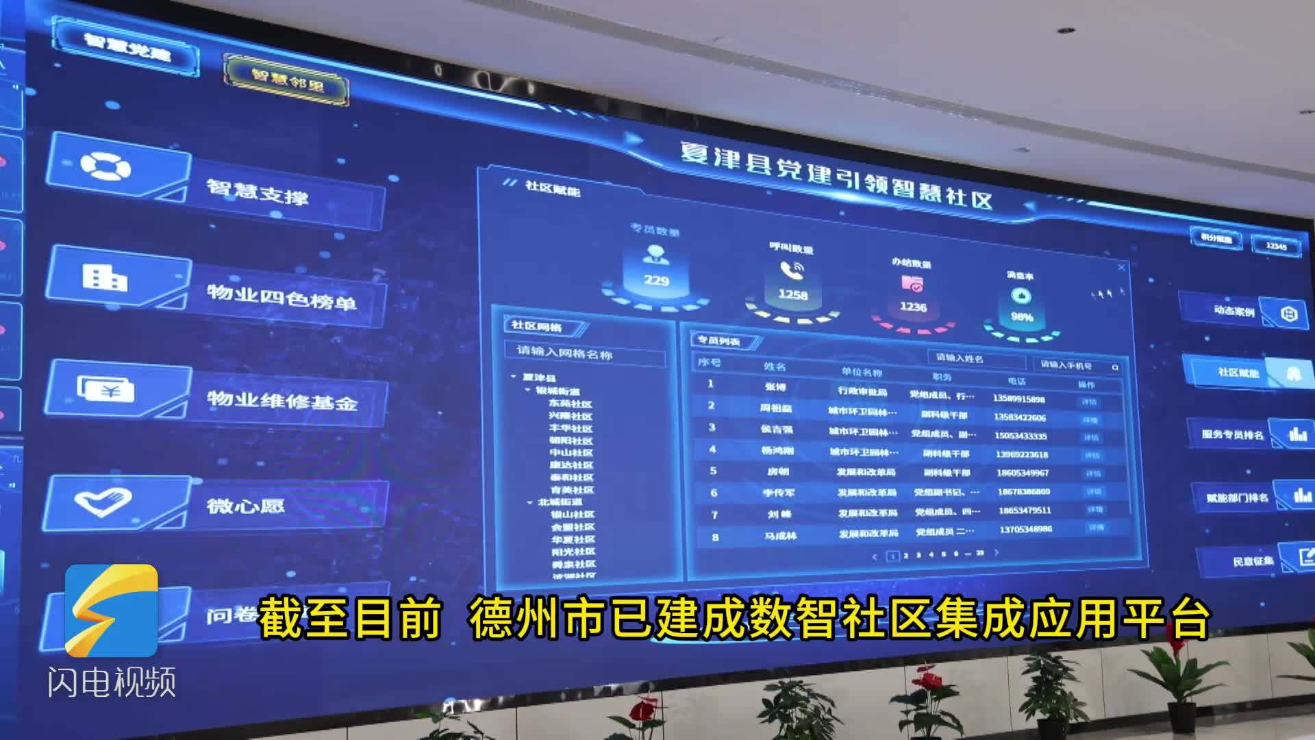 德州小程序开发平台哪家好,德州小程序开发多少钱 第1张 德州小程序开发平台哪家好,德州小程序开发多少钱 第1张