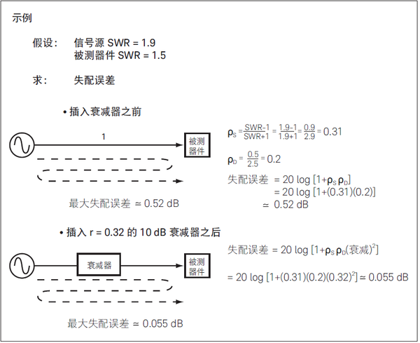 如何正确配置h载波参数?详解关键步骤与常见问题 第2张 如何正确配置h载波参数?详解关键步骤与常见问题 第2张