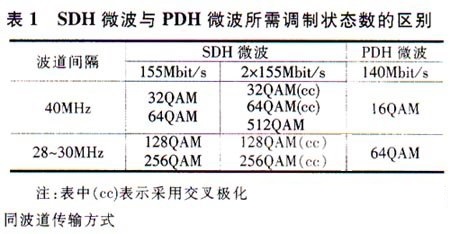 如何正确配置h载波参数?详解关键步骤与常见问题 第3张 如何正确配置h载波参数?详解关键步骤与常见问题 第3张