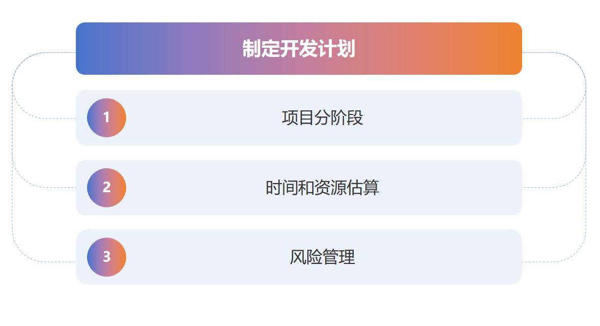 陵水app开发哪家好?陵水app开发公司排名及费用详情 第2张 陵水app开发哪家好?陵水app开发公司排名及费用详情 第2张