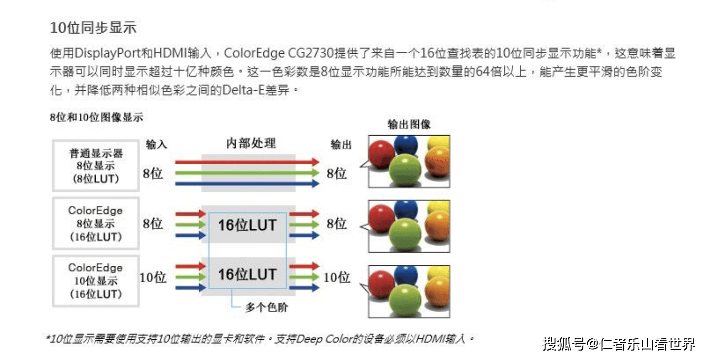 颜色空间配置,在图像处理中,如何根据不同需求精准配置颜色空间以避免色彩偏差? 第1张 颜色空间配置,在图像处理中,如何根据不同需求精准配置颜色空间以避免色彩偏差? 第1张