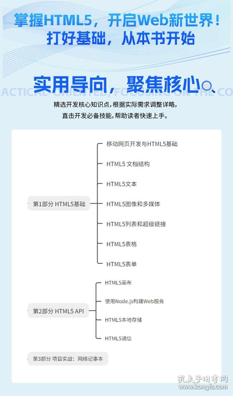 无HTML网站开发怎么做,无HTML网站开发 第3张 无HTML网站开发怎么做,无HTML网站开发 第3张