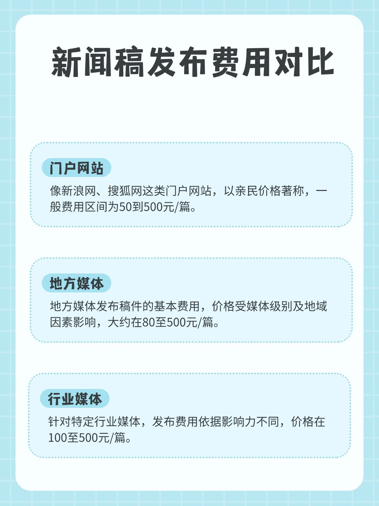 新闻网站开发定制需要多少钱?专业定制流程及费用详解 第1张 新闻网站开发定制需要多少钱?专业定制流程及费用详解 第1张