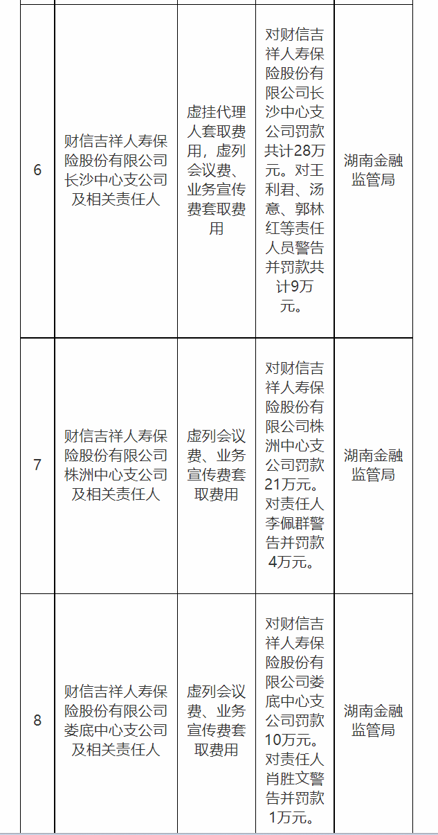 非经营性备案折扣背后的操作机制与合规性问题是什么? 第2张 非经营性备案折扣背后的操作机制与合规性问题是什么? 第2张