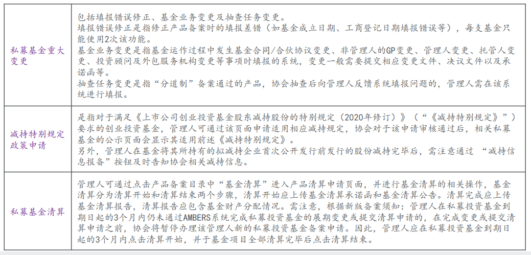 非经营性备案折扣背后的操作机制与合规性问题是什么? 第3张 非经营性备案折扣背后的操作机制与合规性问题是什么? 第3张
