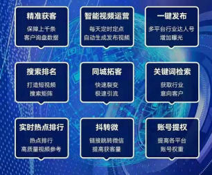 公众号开发找哪家网络公司?公众号开发多少钱,公众号开发公司 第2张 公众号开发找哪家网络公司?公众号开发多少钱,公众号开发公司 第2张