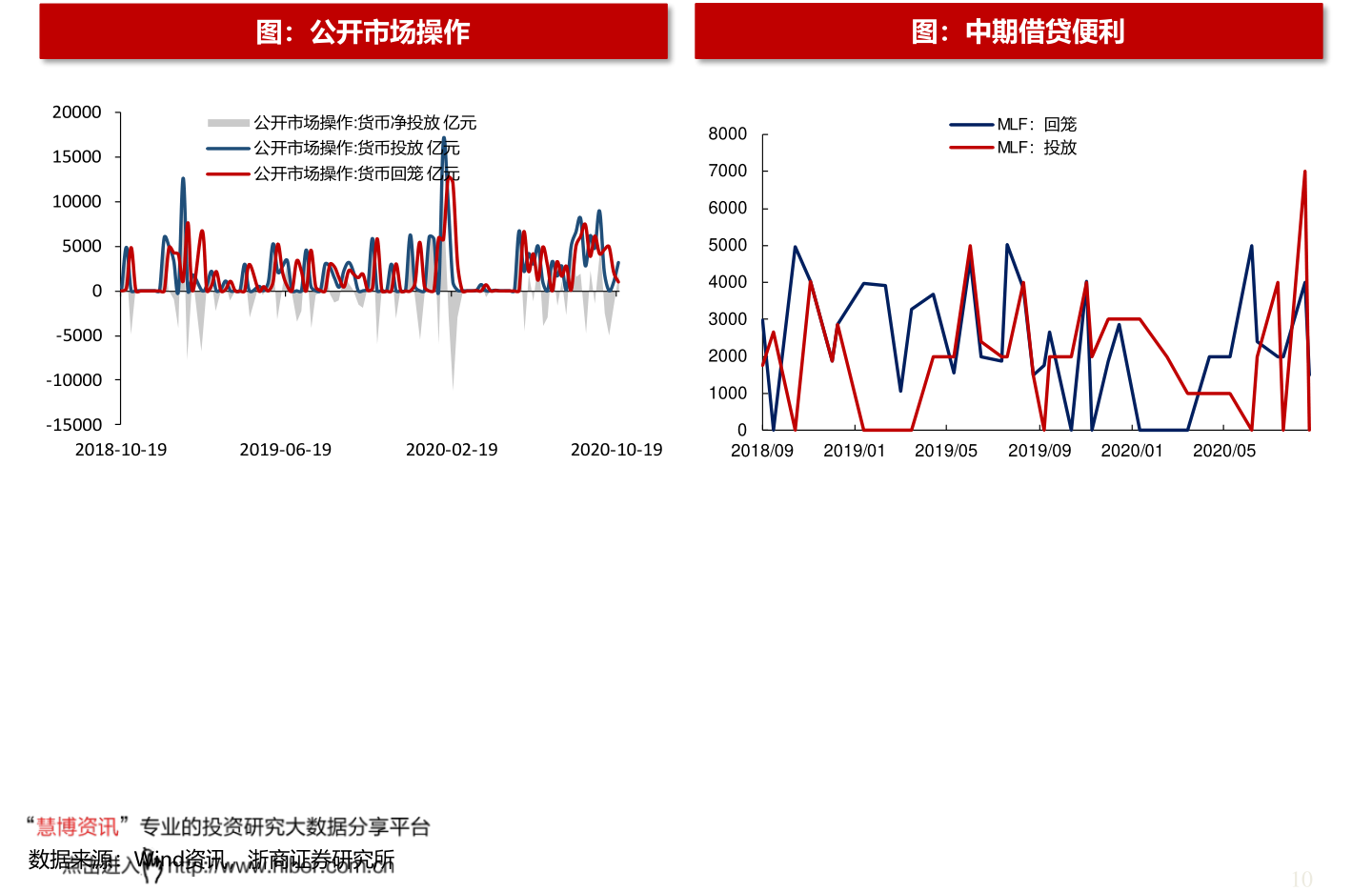 东营股票软件开发,东营股票软件公司哪家好 第1张 东营股票软件开发,东营股票软件公司哪家好 第1张