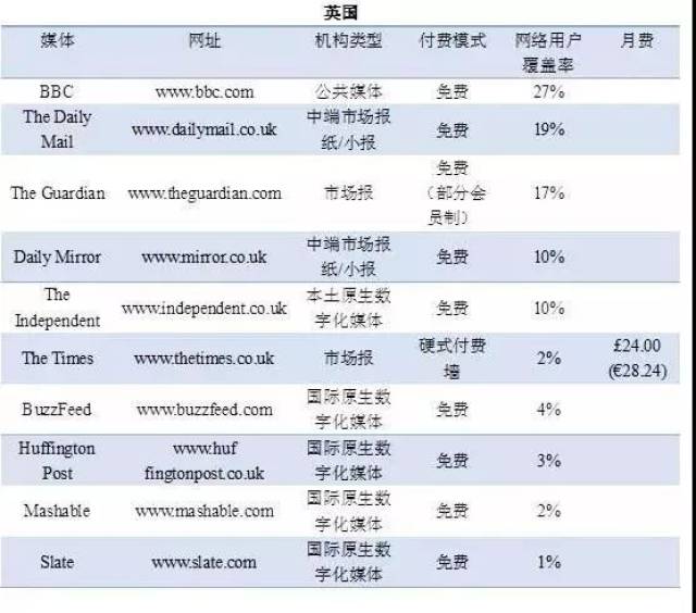 新闻网站开发定制需要多少钱?专业定制流程及费用详解 第2张 新闻网站开发定制需要多少钱?专业定制流程及费用详解 第2张