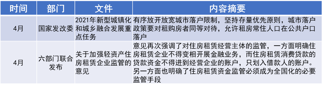 非经营性备案报价究竟有何特别之处?揭秘其背后的深层含义和操作要点! 第2张 非经营性备案报价究竟有何特别之处?揭秘其背后的深层含义和操作要点! 第2张