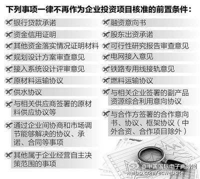 非经营性备案报价究竟有何特别之处?揭秘其背后的深层含义和操作要点! 第3张 非经营性备案报价究竟有何特别之处?揭秘其背后的深层含义和操作要点! 第3张